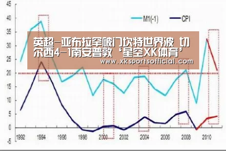 英超-亚布拉罕破门坎特世界波 切尔西4-1南安普敦‘星空XK体育’(图4)
